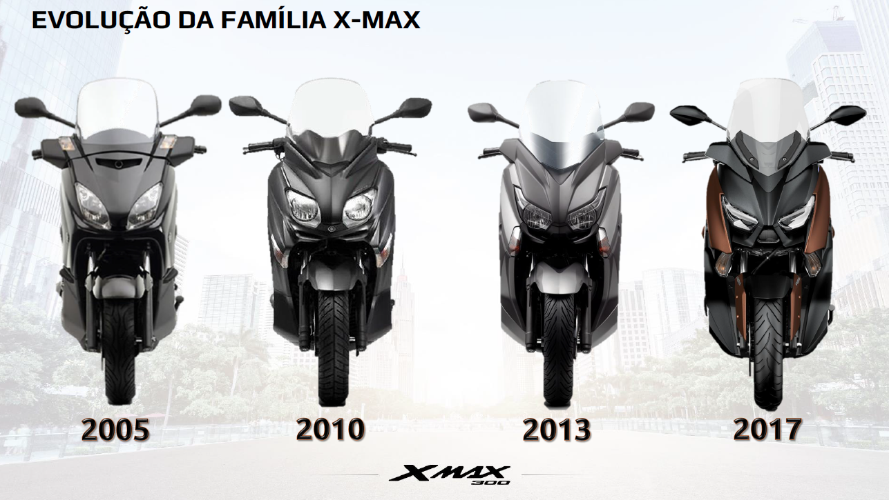 Ensaio Yamaha X-MAX 300 de 2017 – A nova referência de Scooter desportiva de gama média