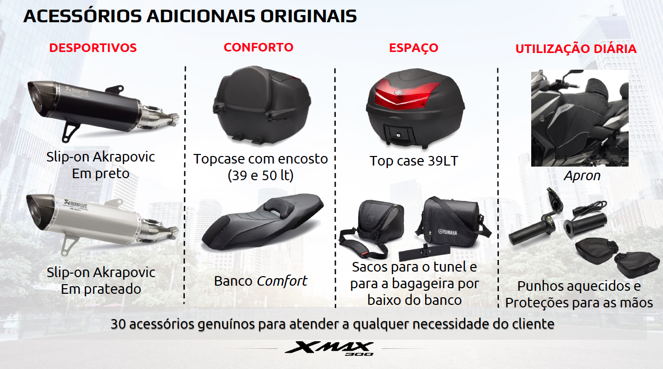 Ensaio Yamaha X-MAX 300 de 2017 – A nova referência de Scooter desportiva de gama média