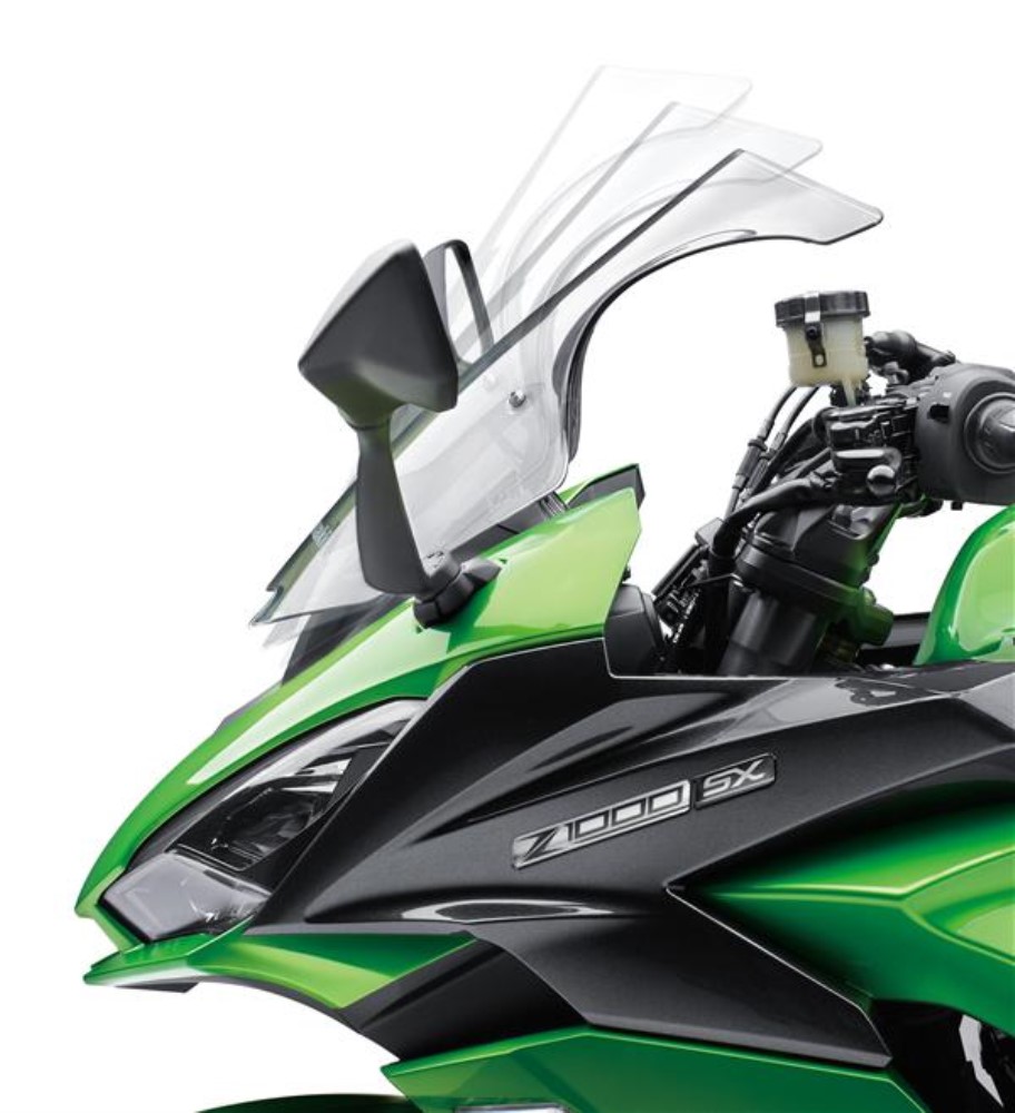 Kawasaki Z1000 SX 2017 o poder da performance