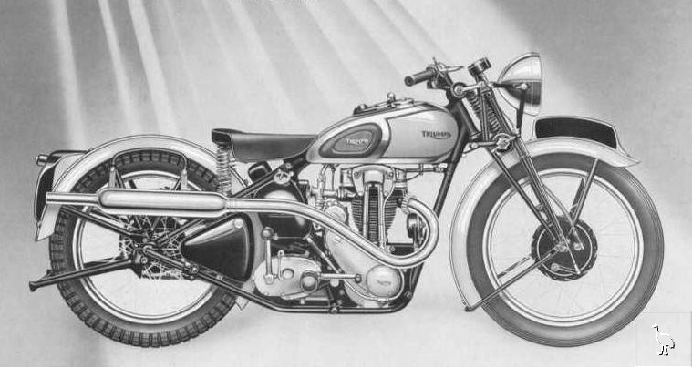 Triumph Tiger – Desde a sua origem em 1937