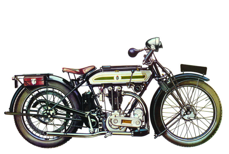 História | O desaparecimento da indústria Britânica | 1ª parte