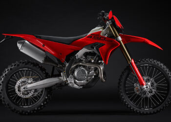 Ducati confirma data de lançamento da Desmo450 EDS
