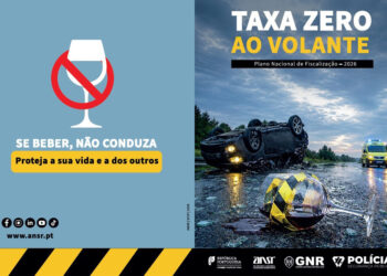 ANSR, GNR e PSP lançam campanha de segurança rodoviária contra a condução sob o efeito do álcool