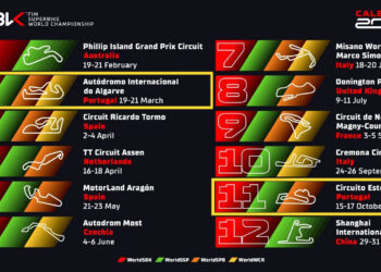 WSBK visita Portugal duas vezes em 2027