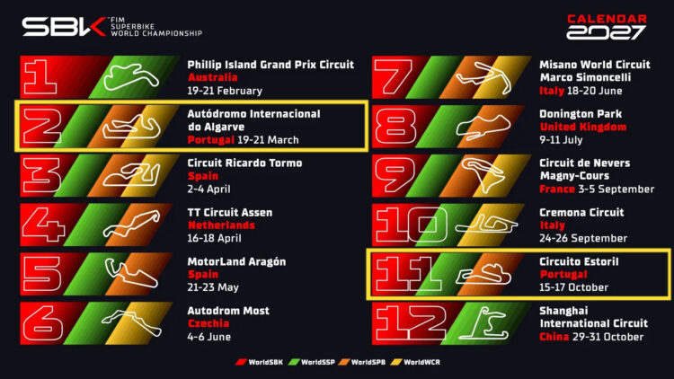 WSBK visita Portugal duas vezes em 2027